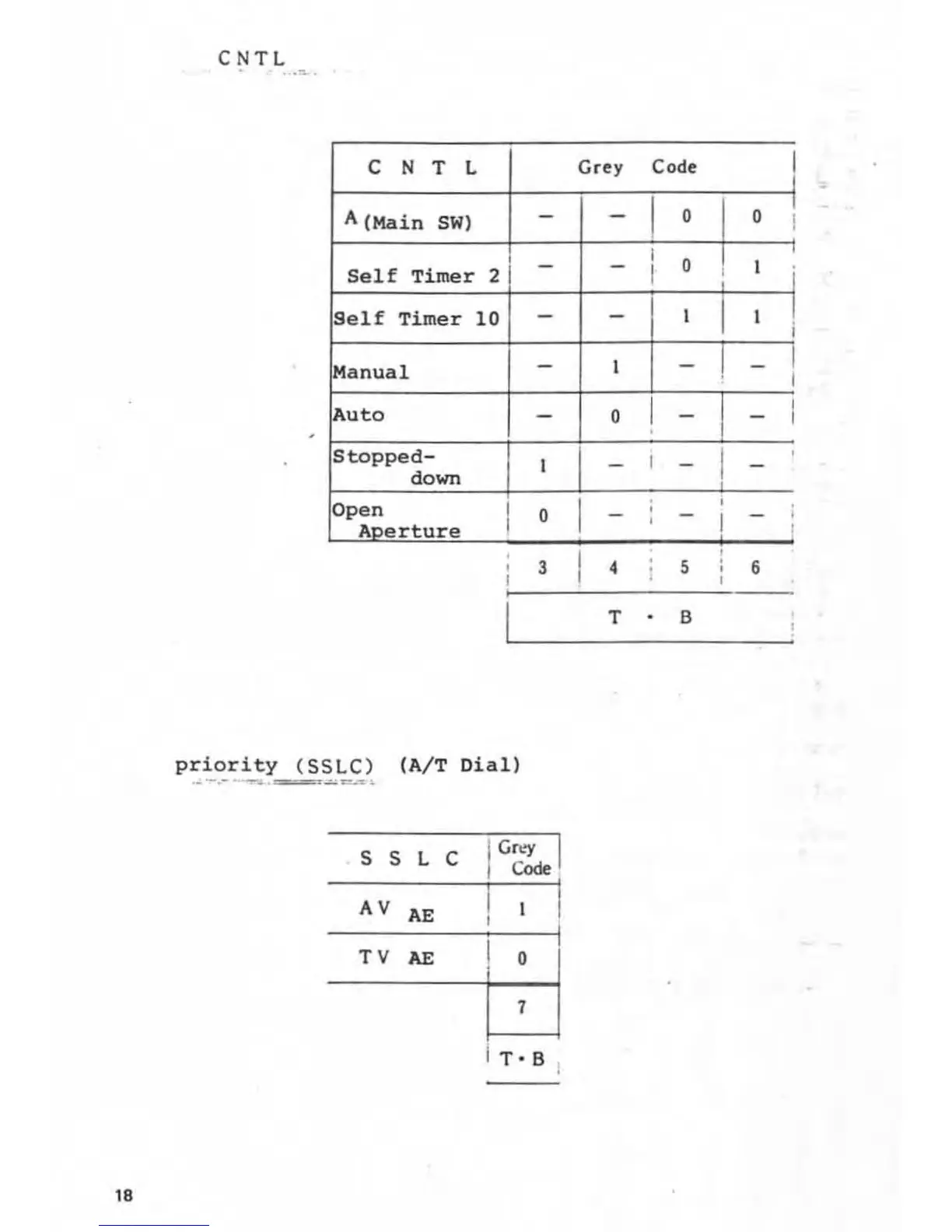 Page #86 background image