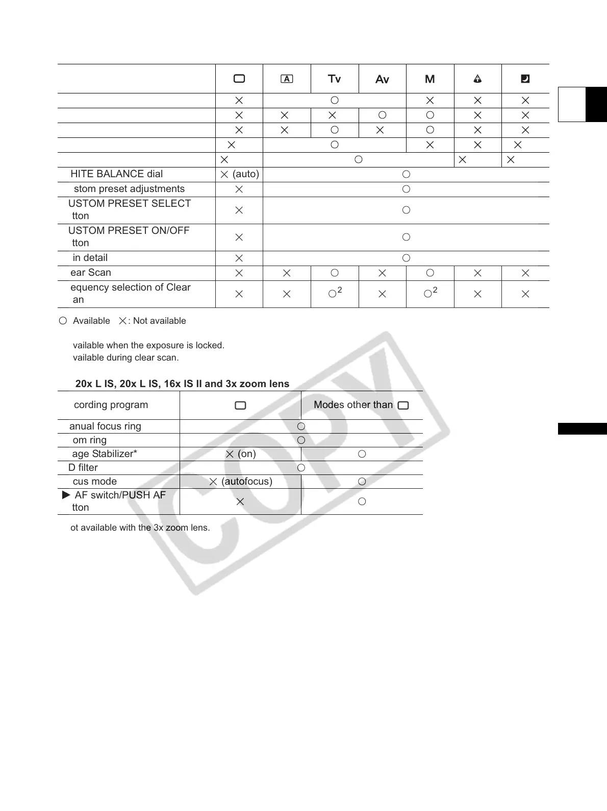 Page #71 background image