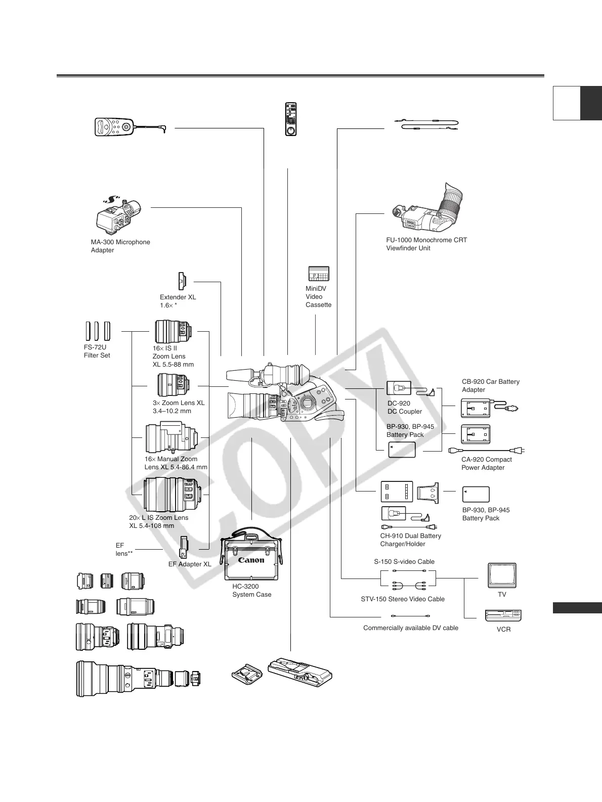 Page #115 background image
