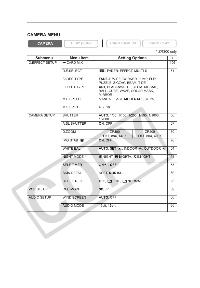 Page #38 background image