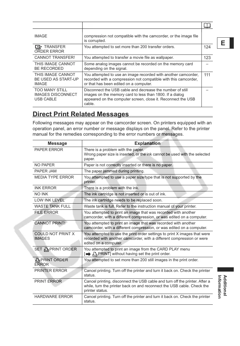 Page #129 background image