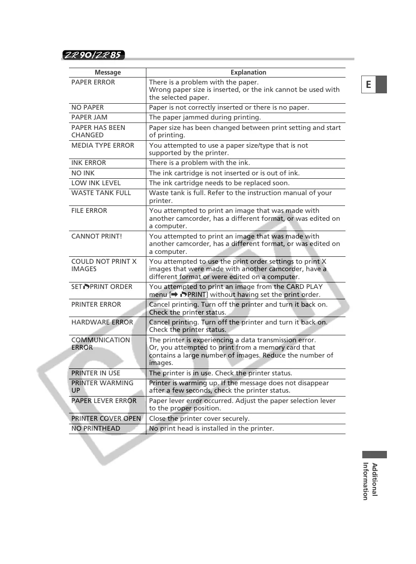 Page #133 background image