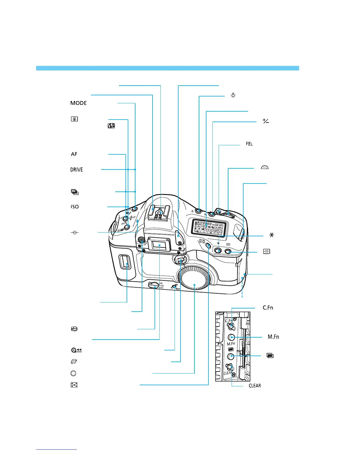 Page #9 background image