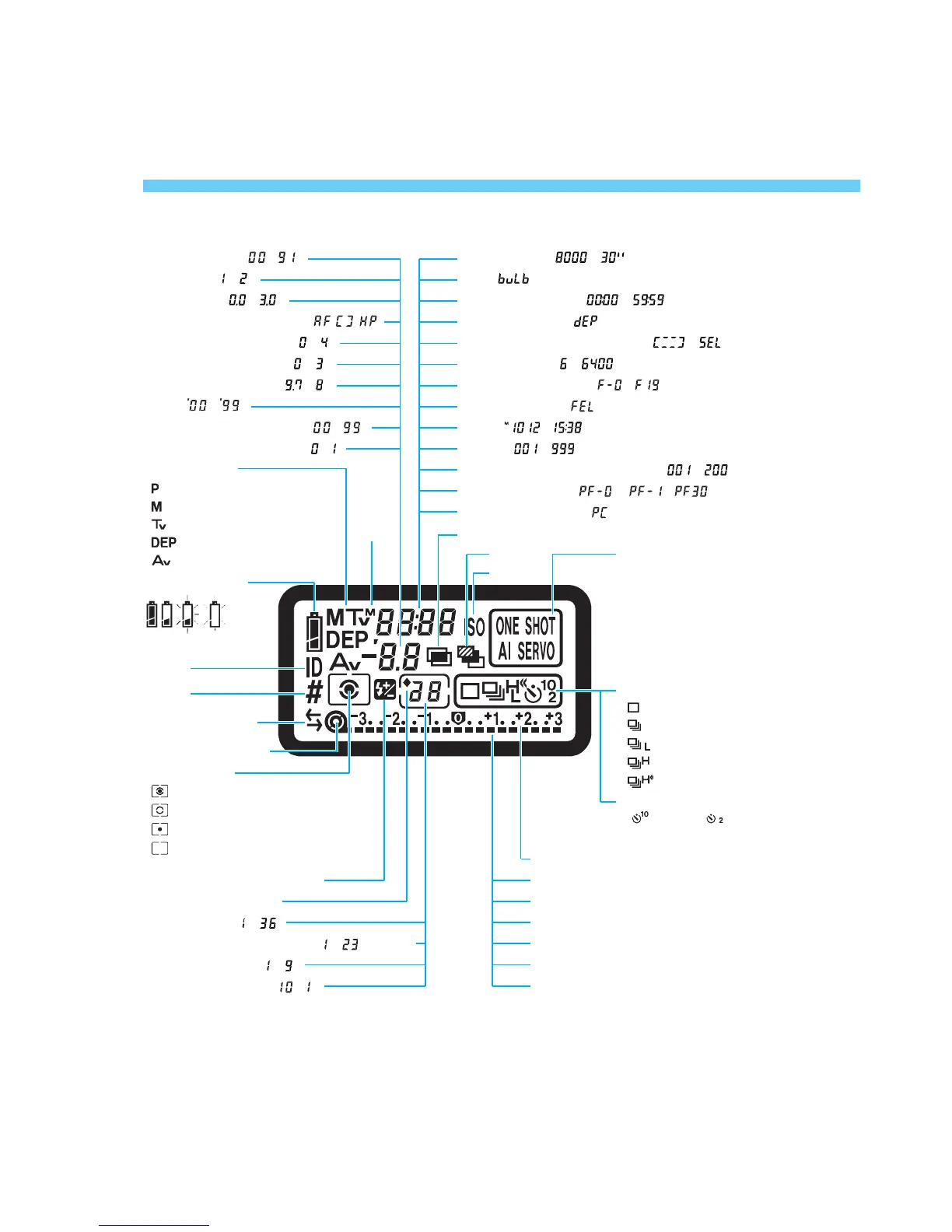 Page #10 background image