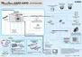 Preview: System Map