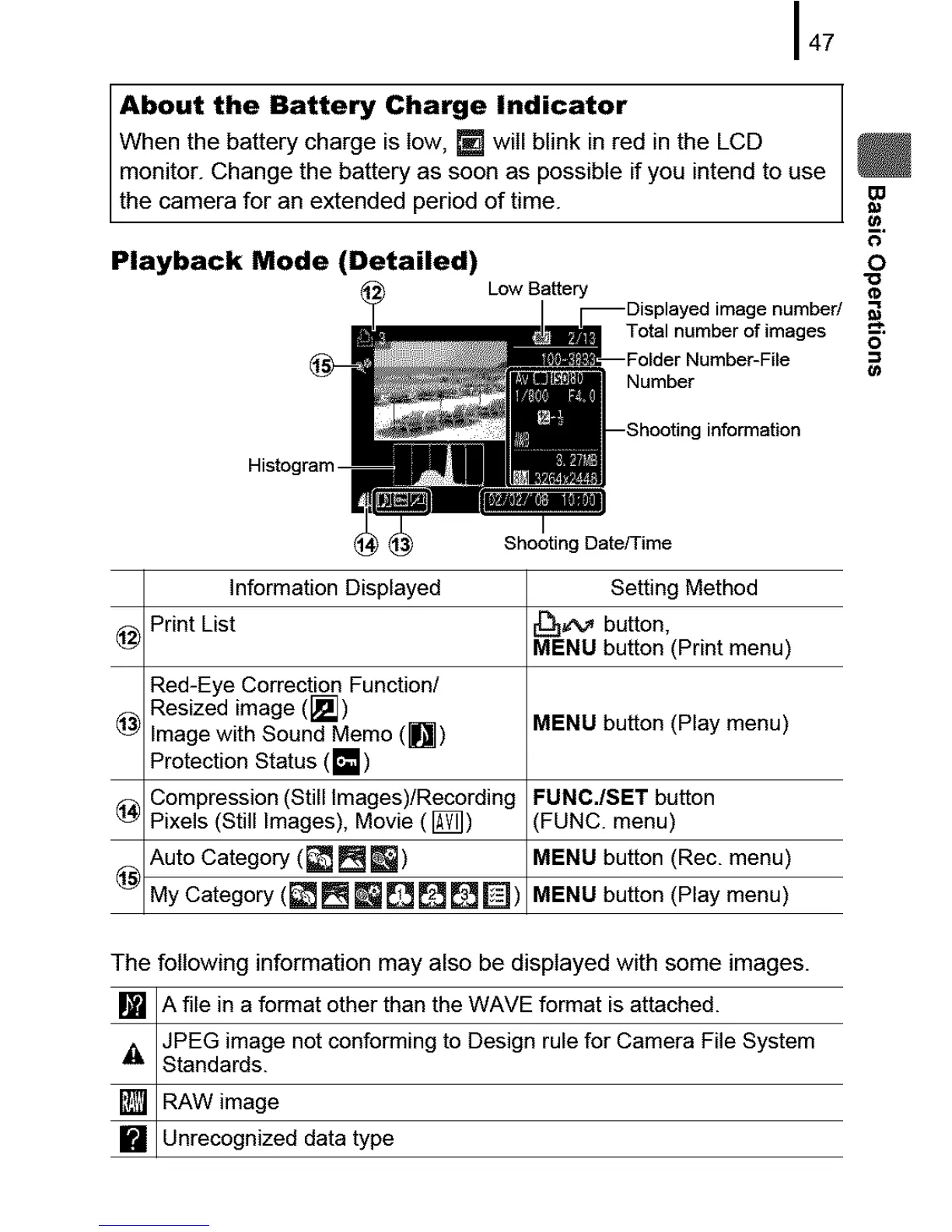 Page #49 background image
