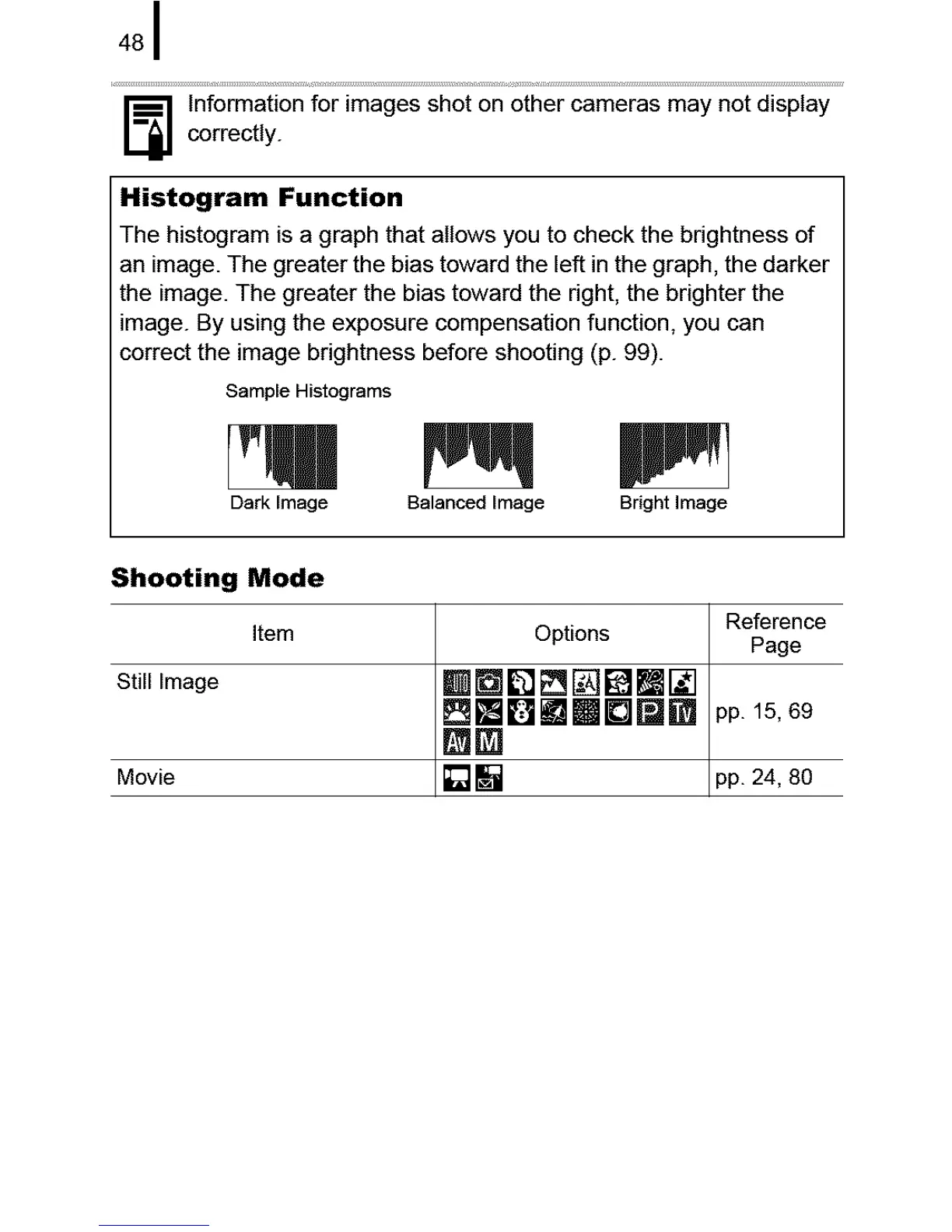Page #50 background image
