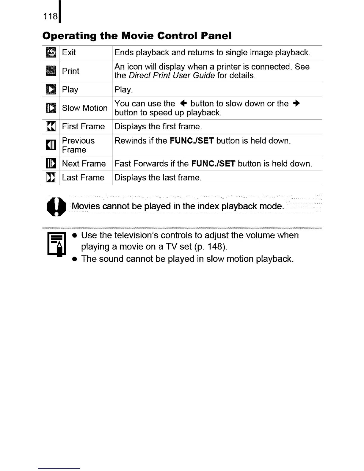 Page #120 background image