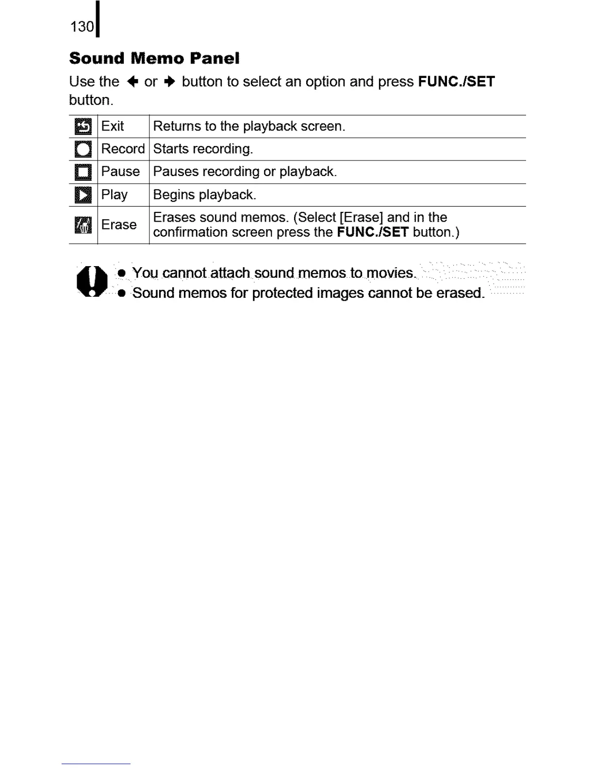 Page #132 background image