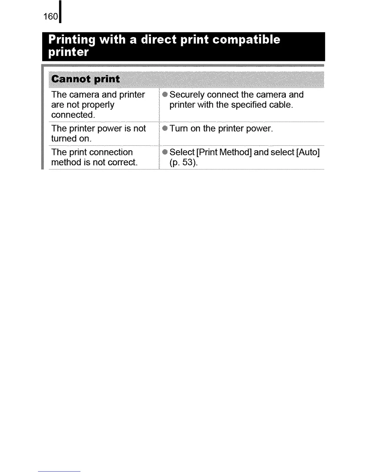 Page #162 background image