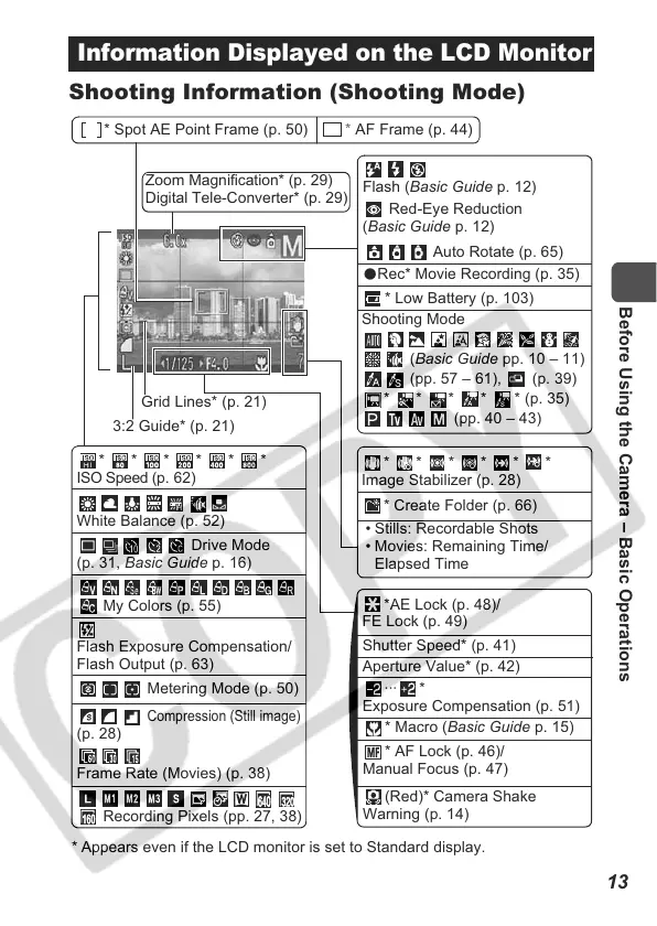 Page #15 background image