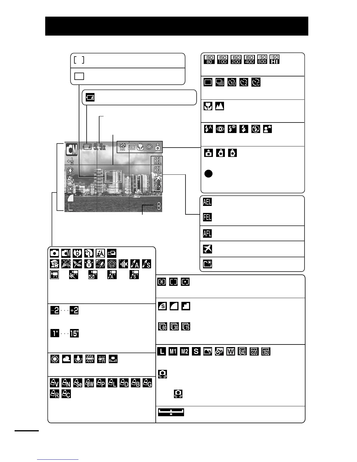 Page #20 background image