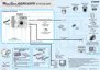 Preview: System Map