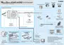 Preview: System Map