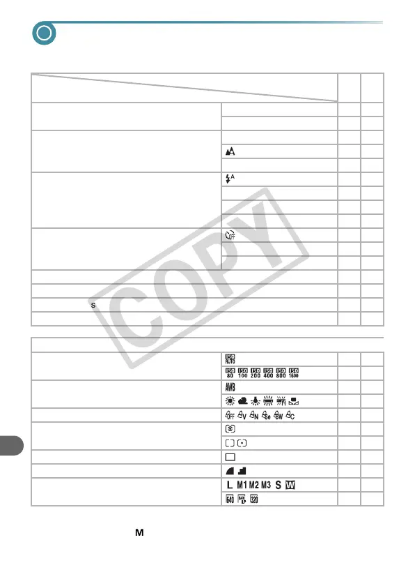 Page #120 background image