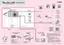 Preview: Connection Guide