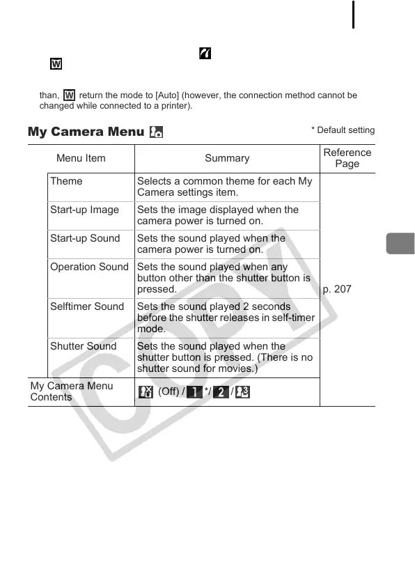 Page #55 background image