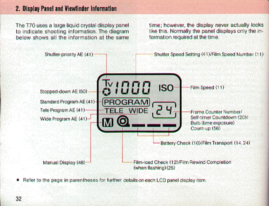 Page #32 background image