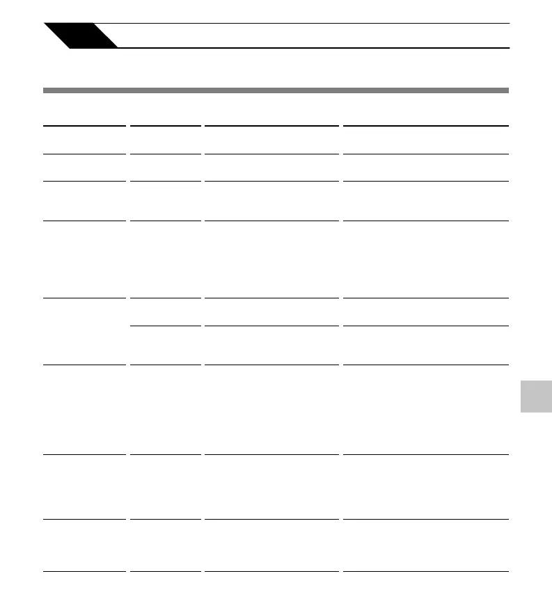 Page #121 background image