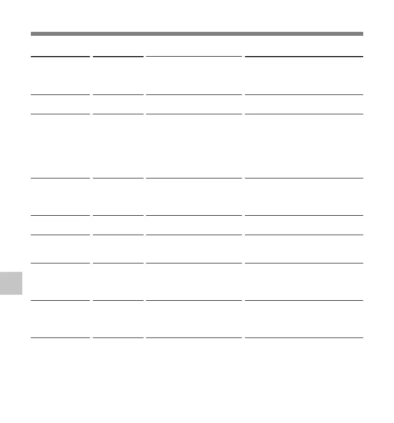Page #122 background image