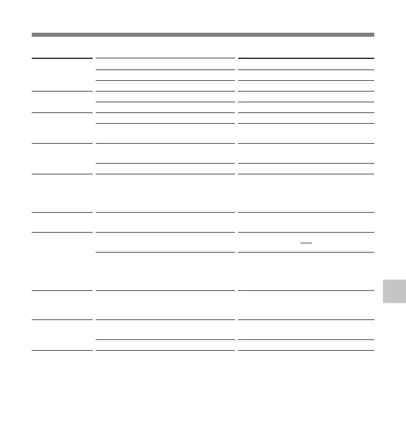 Page #123 background image