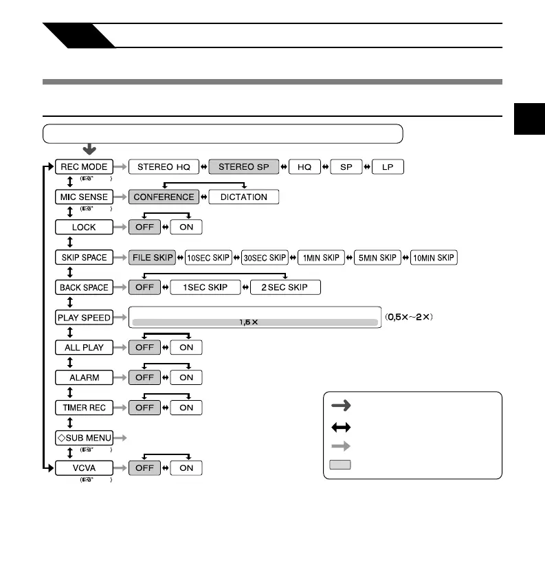 Page #143 background image