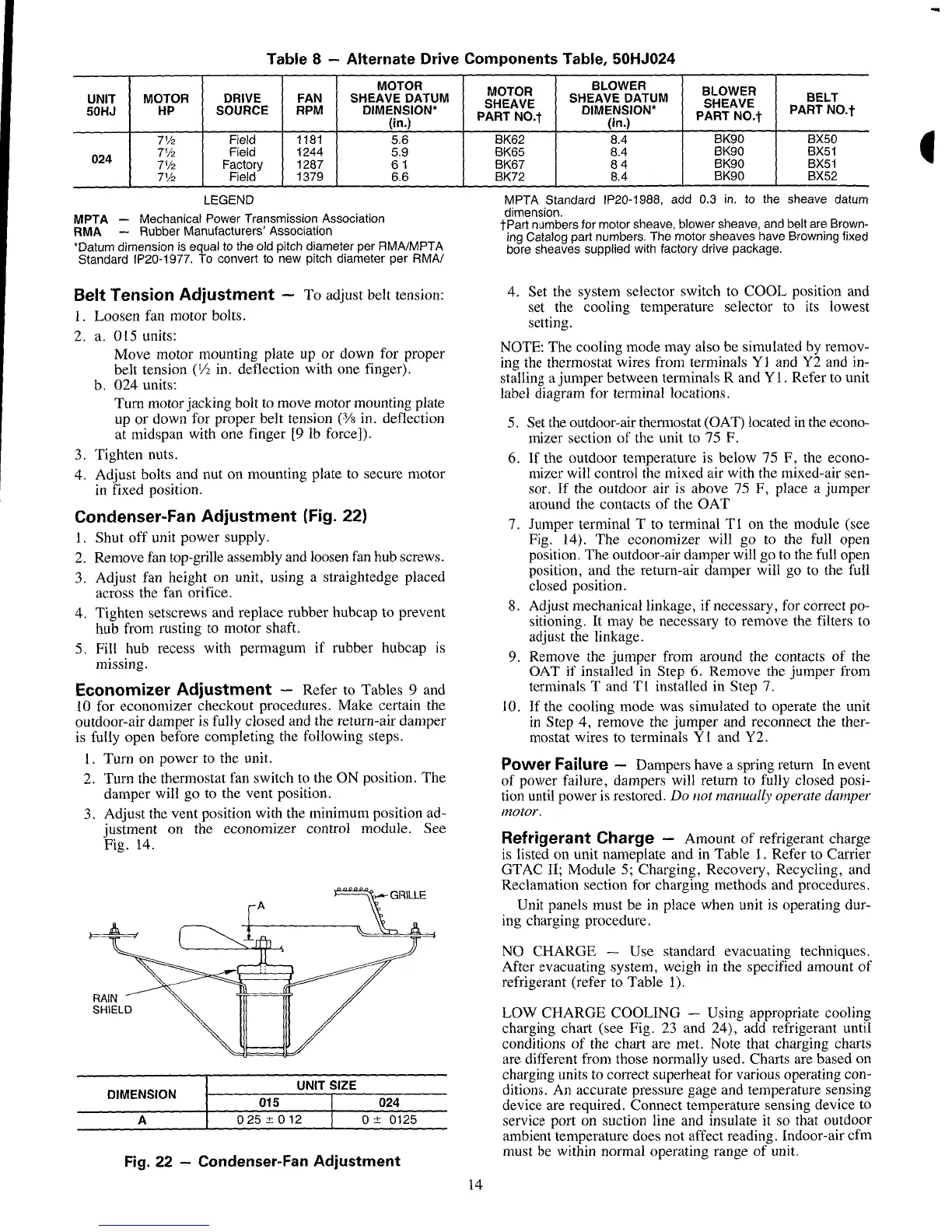 Page #14 background image