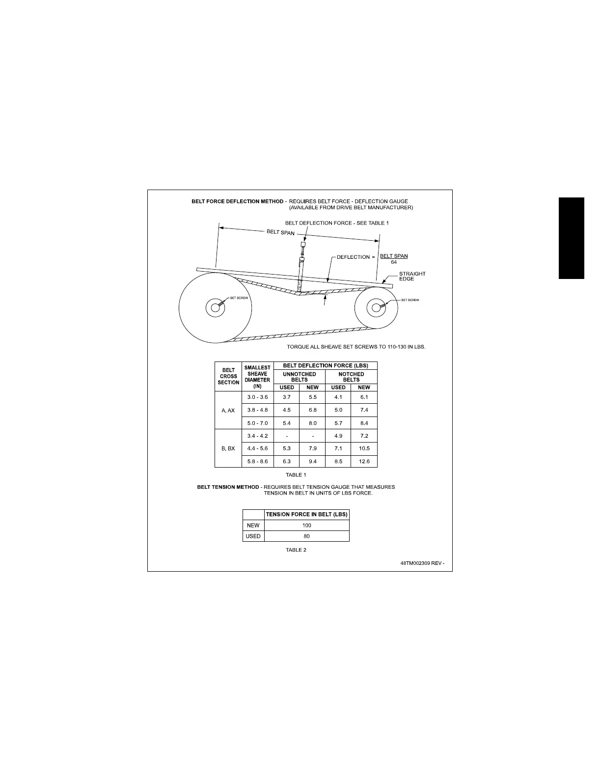 Page #57 background image