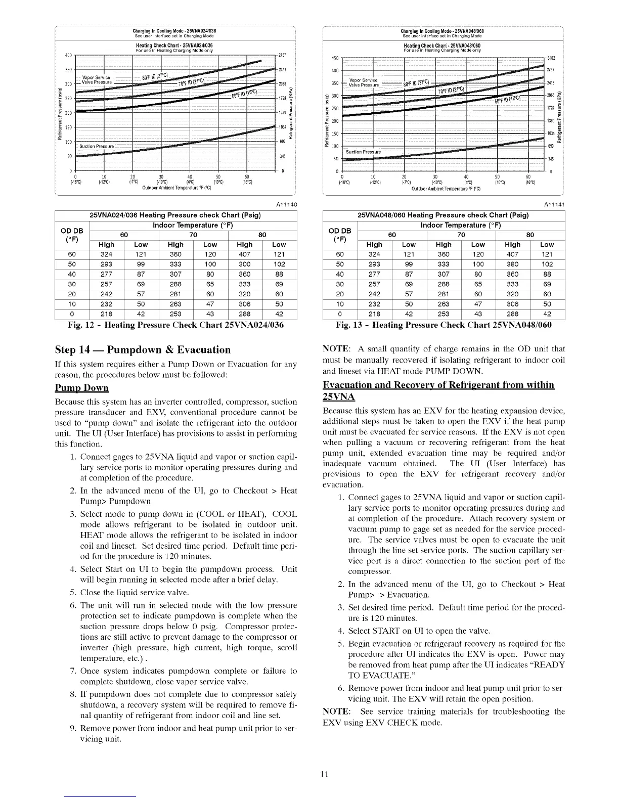 Page #11 background image