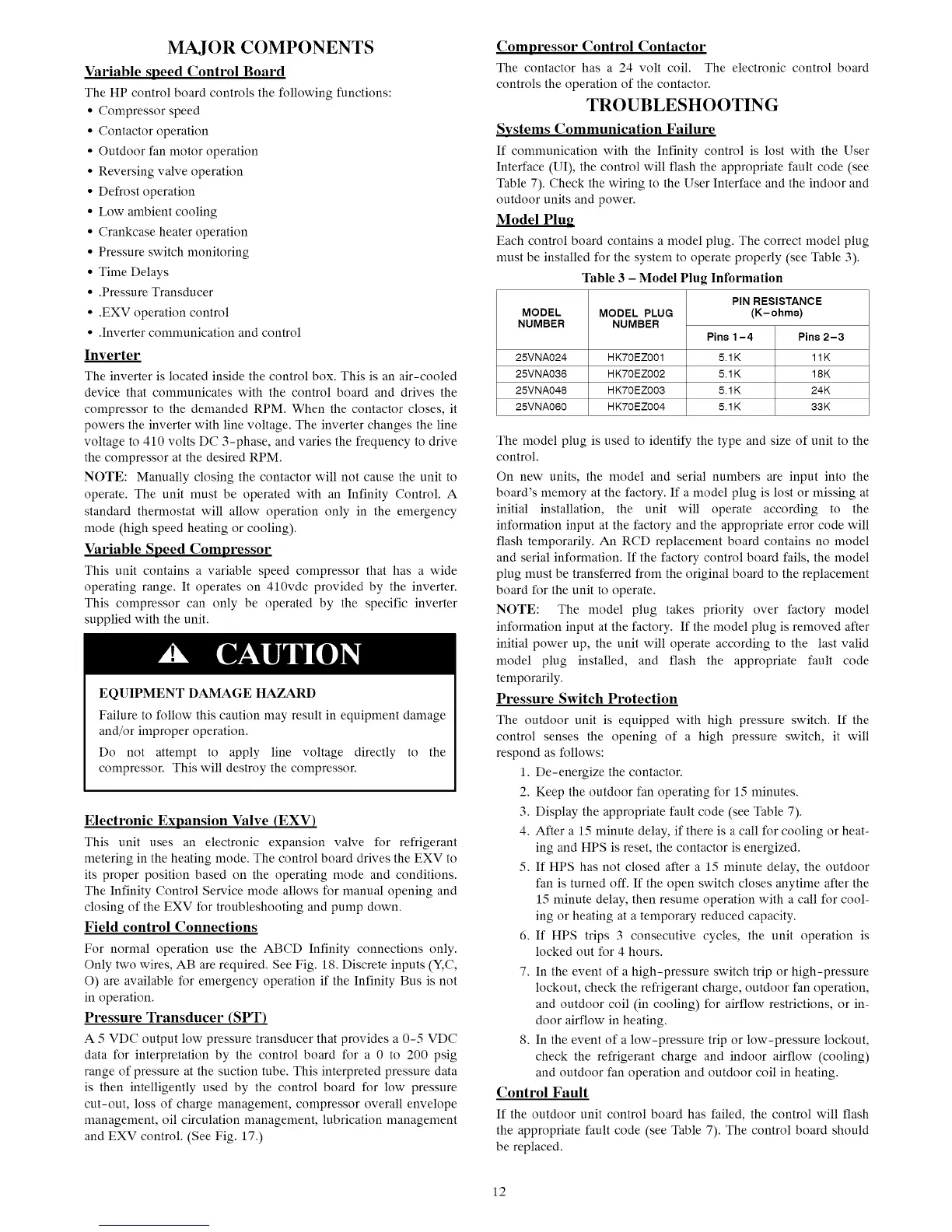 Page #12 background image