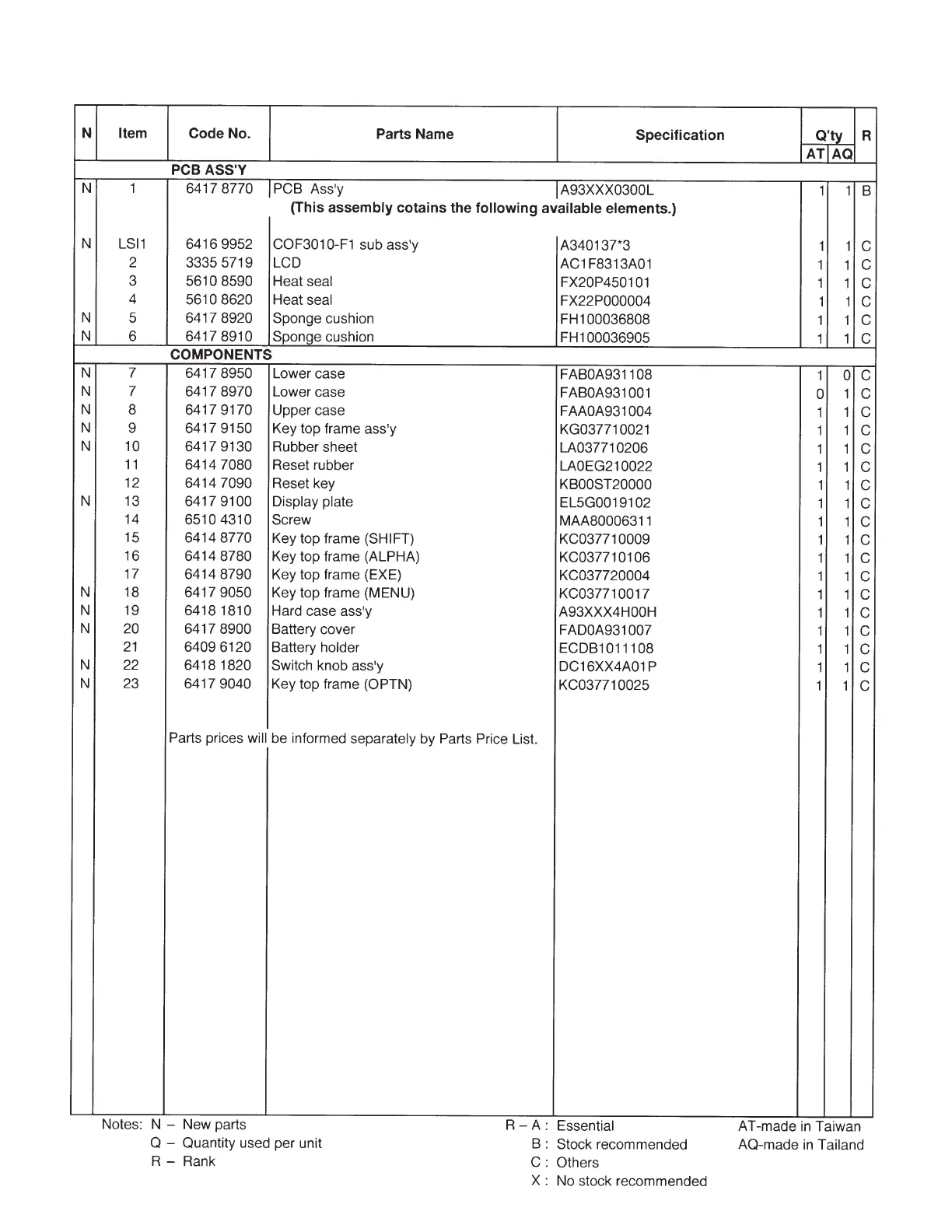 Page #15 background image