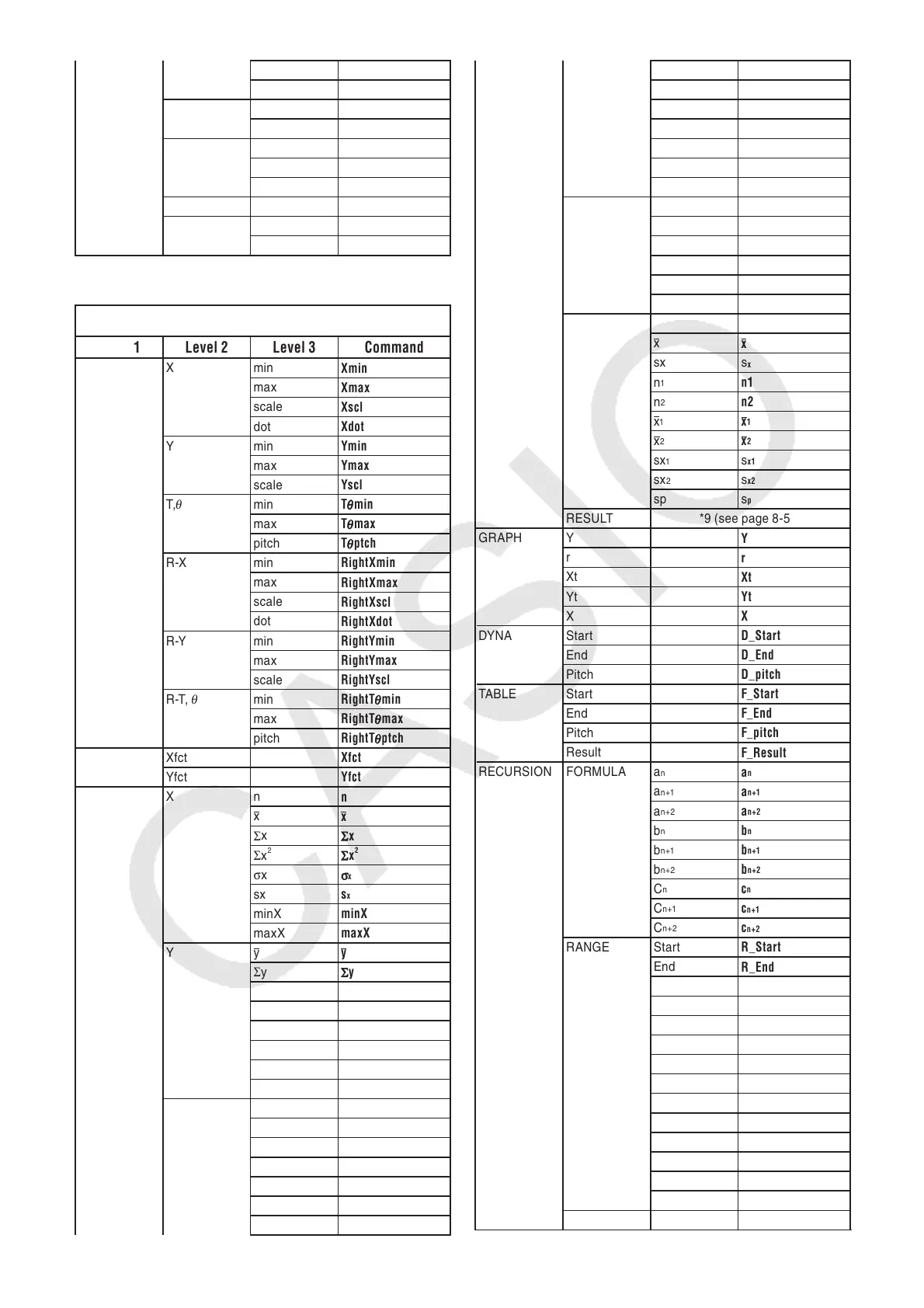 Page #338 background image