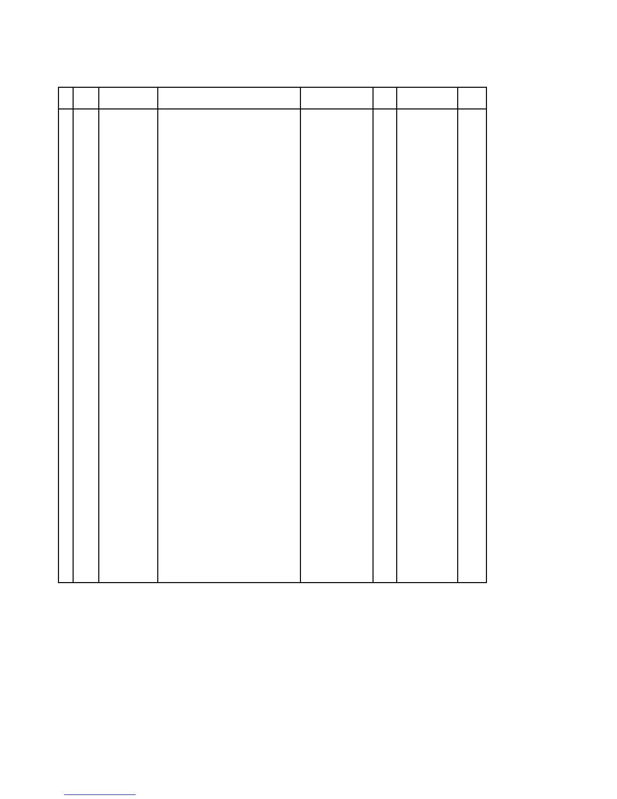 Page #128 background image