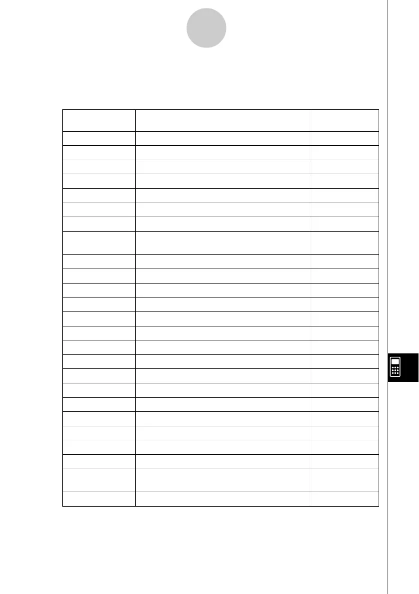 Page #547 background image