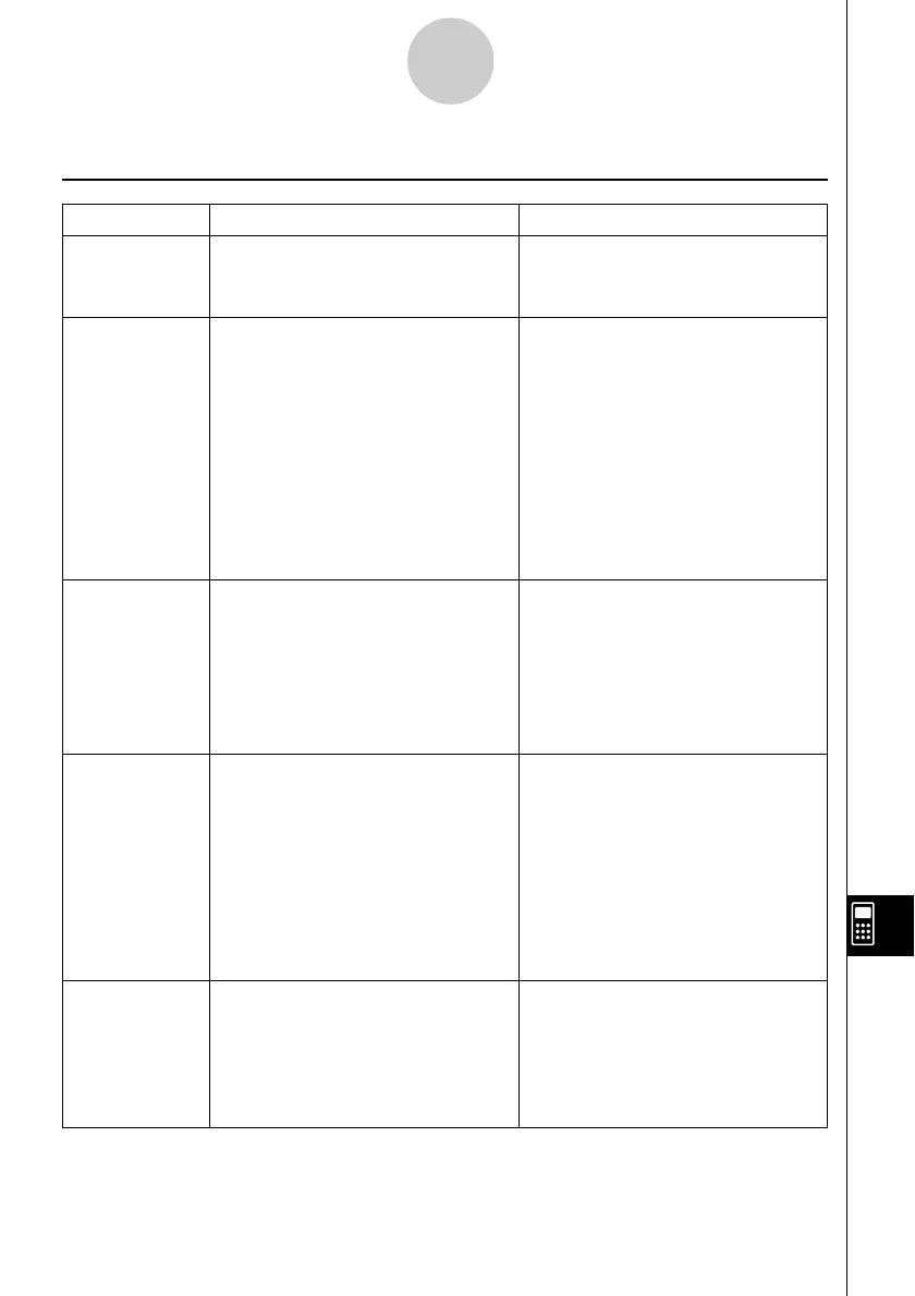 Page #577 background image