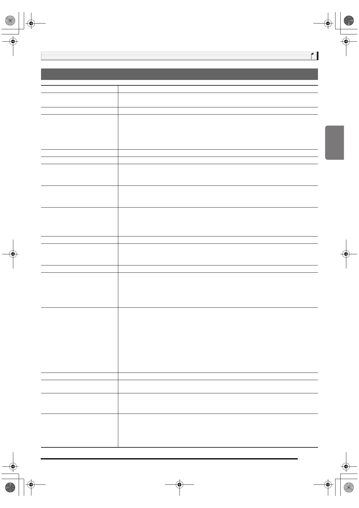 Page #145 background image