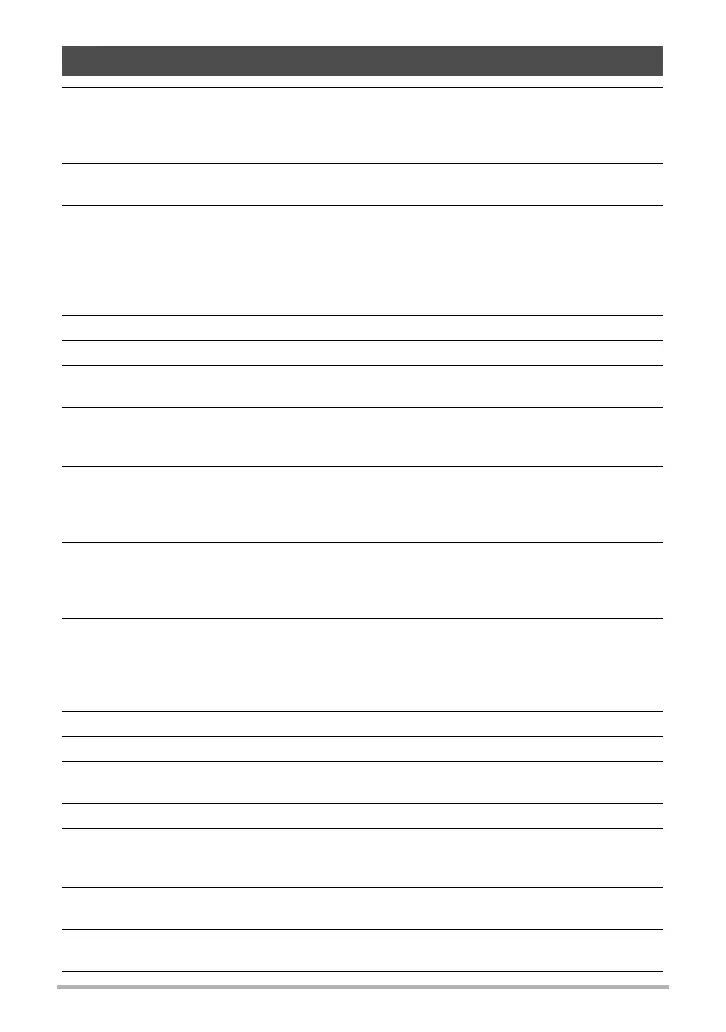Page #144 background image
