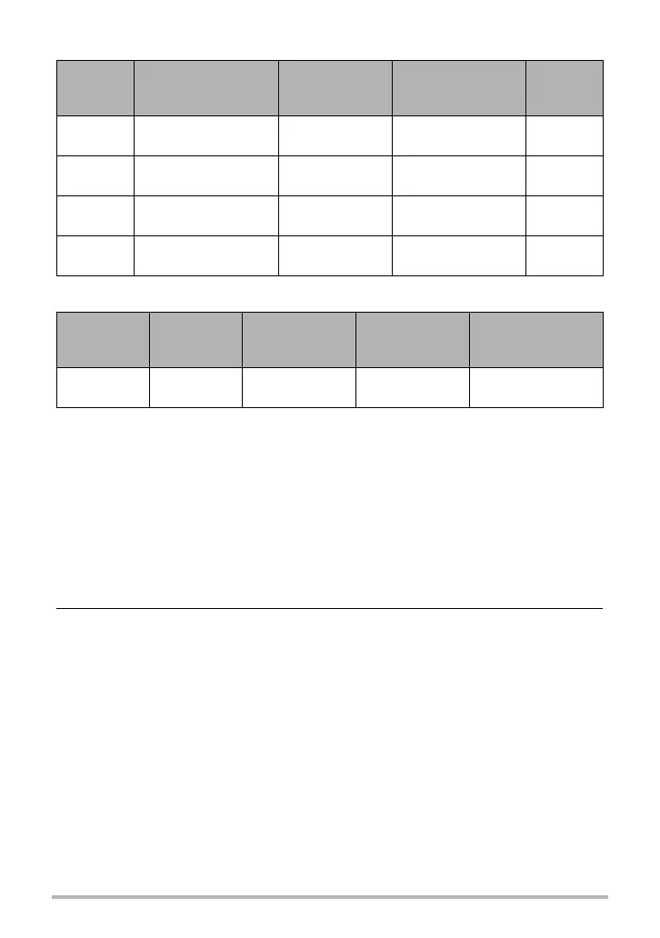 Page #138 background image
