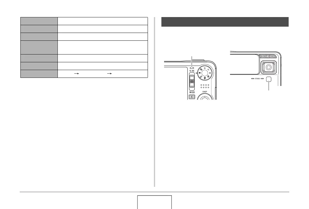 Page #258 background image
