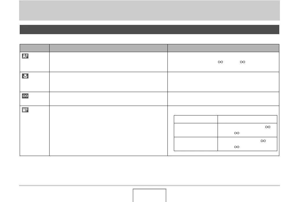Page #113 background image
