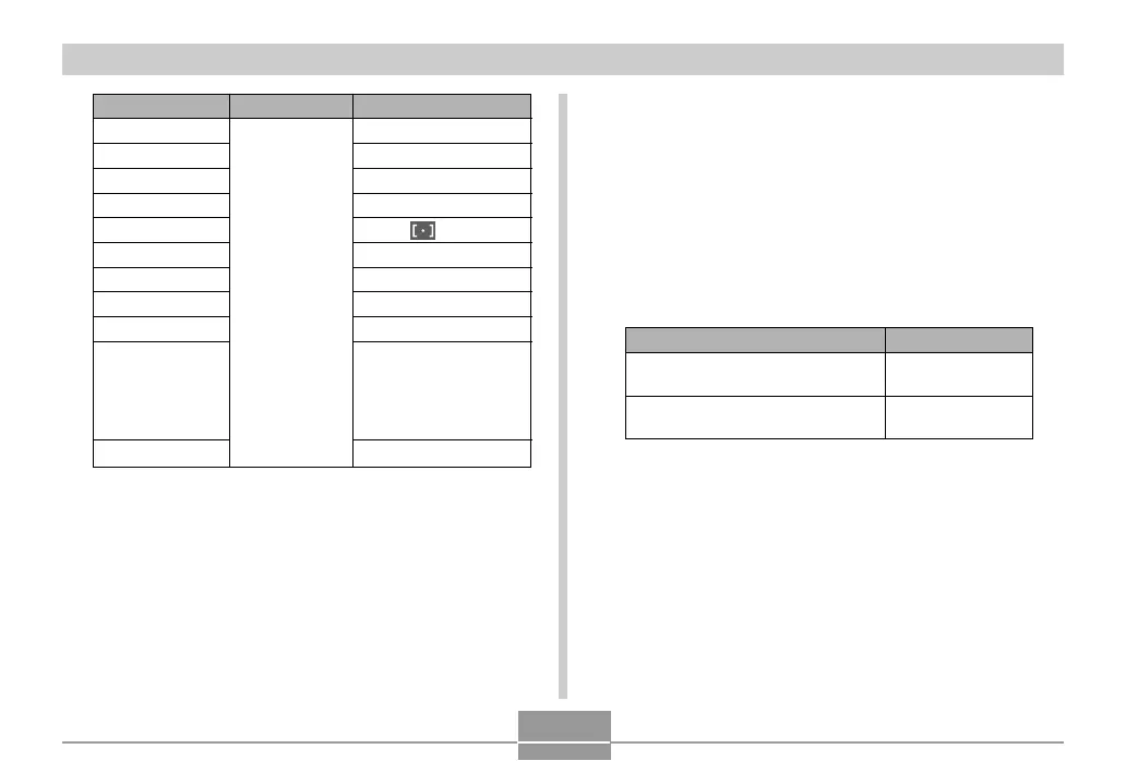 Page #122 background image