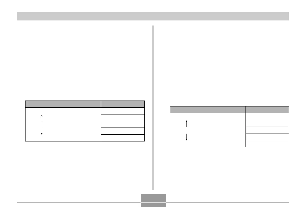 Page #127 background image