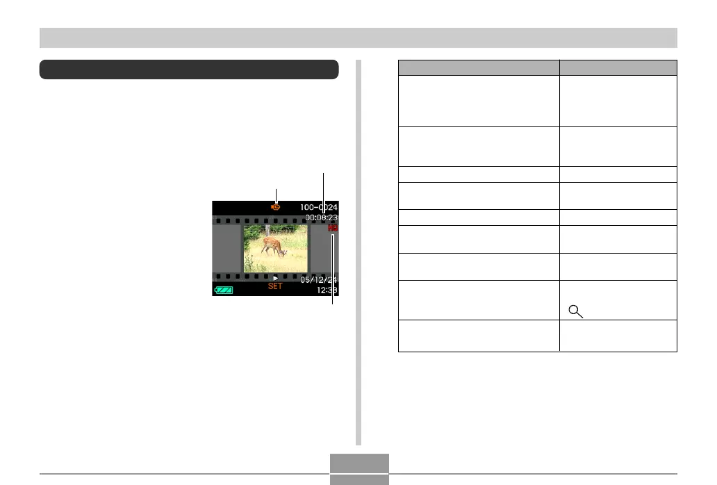 Page #135 background image