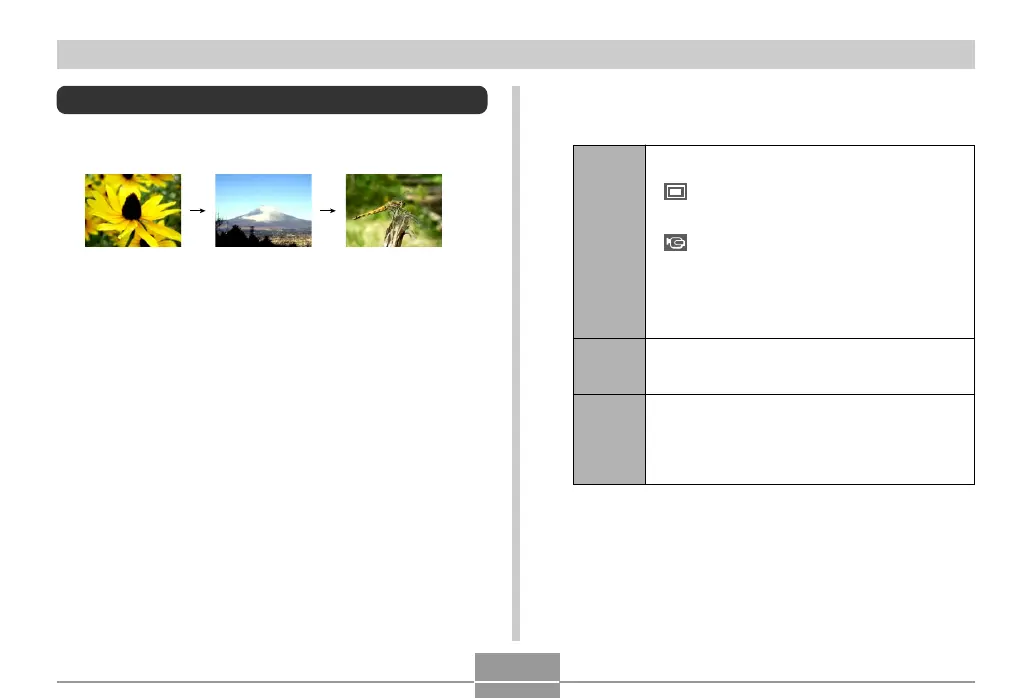 Page #147 background image