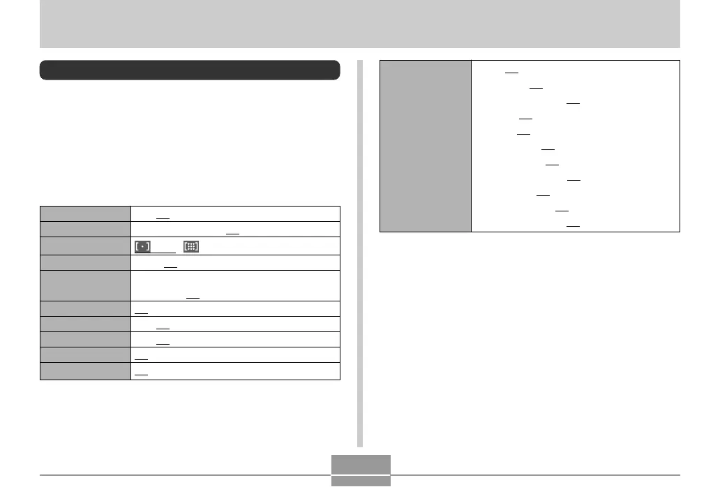 Page #224 background image