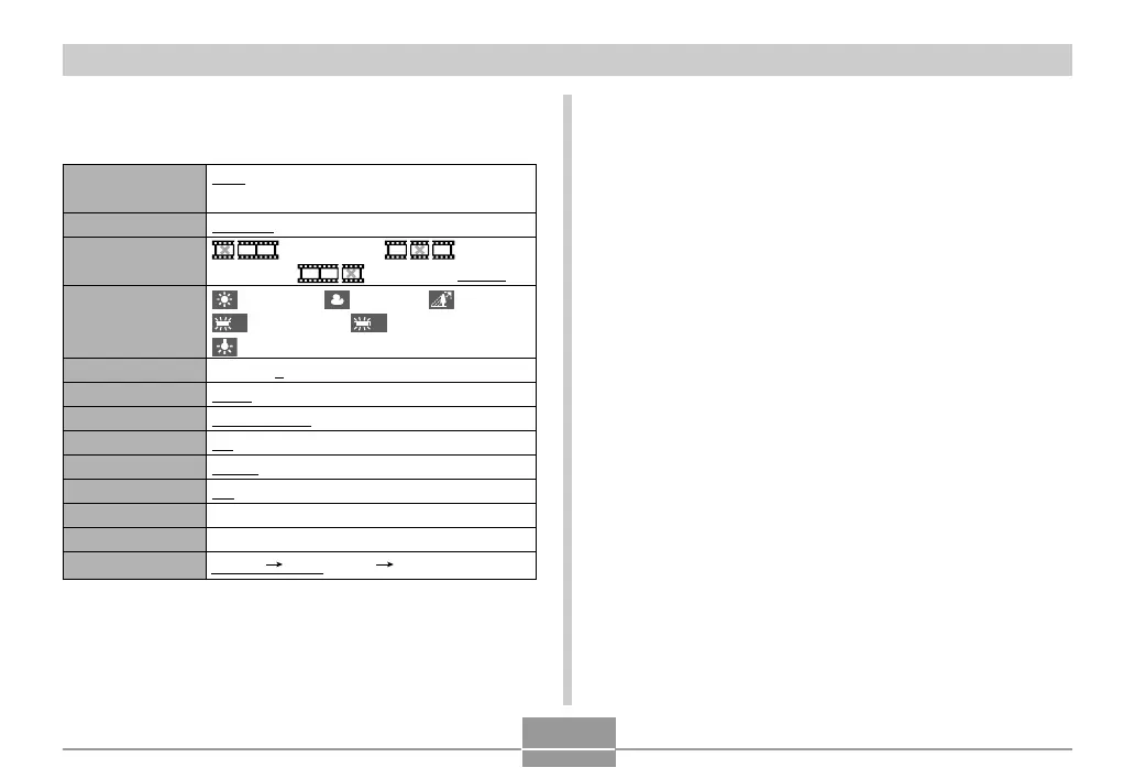 Page #226 background image
