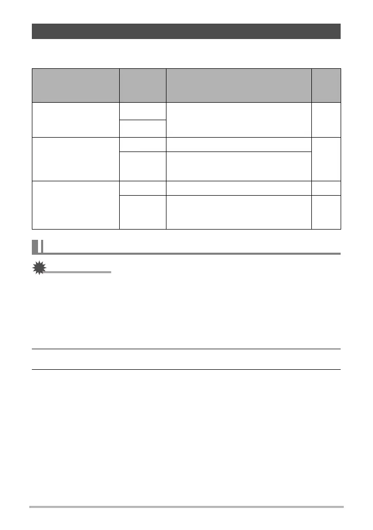 Page #119 background image