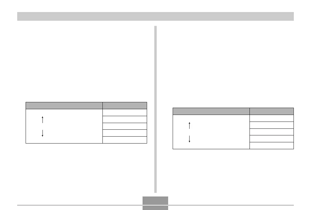 Page #129 background image