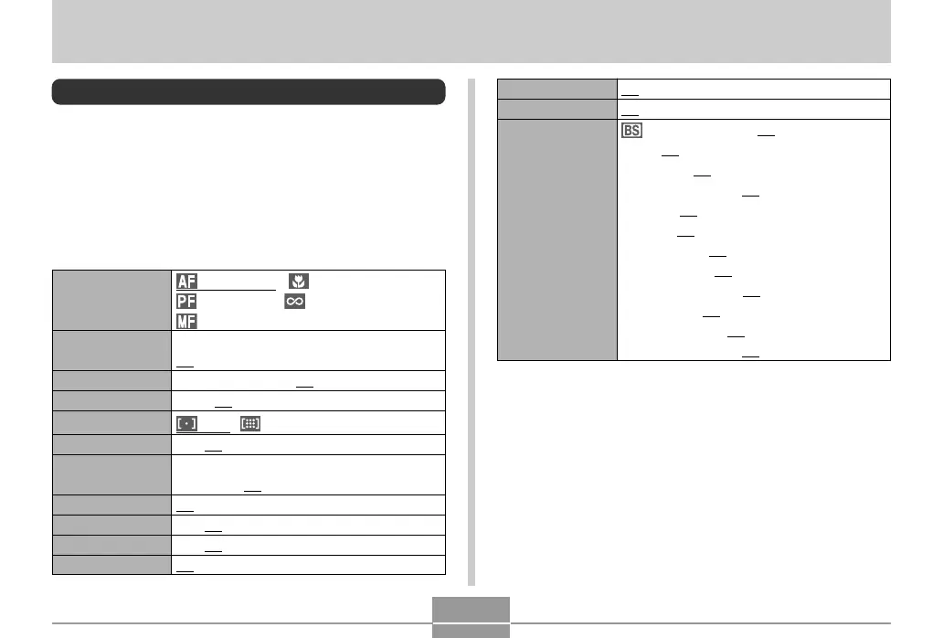 Page #235 background image