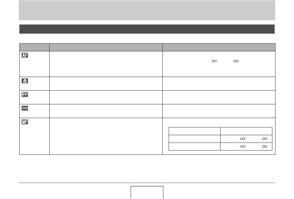 Page #97 background image
